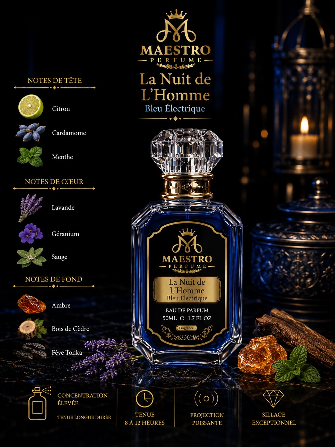 Sillage Impérial